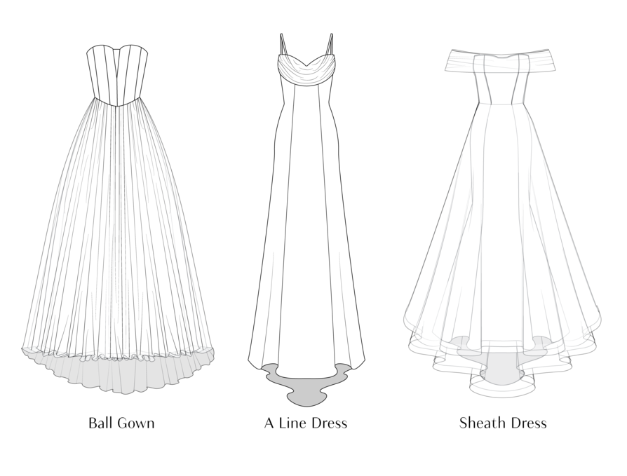 Types of Wedding Dresses